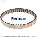 Curea transmisie pompa ulei cutie automata Ford EcoSport 2019-2023 1.0 EcoBoost 100 cp SFJL benzina
