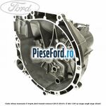 Cutie viteza manuala 5 trepte Ford Transit Connect 2013-2018 1.5 TDCi 120 cp XWGA, XWGB, XWGC diesel