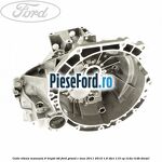 Cutie viteza manuala 6 trepte B6 Ford Grand C-Max 2011-2015 1.6 TDCi 115 cp T1DA, T1DB diesel