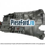 Cutie viteza manuala tip 5 trepte MT75 Ford Transit 2006-2014 2.4 TDCi 115 cp