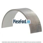 Cuzinet biela culoare verde Ford Mondeo 2014-2018 1.5 EcoBoost 160 cp