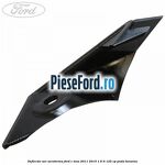 Deflector aer aeroterma Ford C-Max 2011-2015 1.6 Ti 125 cp PNDA benzina