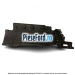 Deflector aer prag stanga Ford Galaxy 2015-2023 1.5 EcoBoost 160 cp