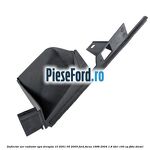 Deflector aer radiator apa dreapta 10/2001-05/2005 Ford Focus 1998-2004 1.8 TDCi 100 cp