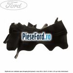 Deflector aer radiator apa dreapta Ford Grand C-Max 2011-2015 1.6 TDCi 115 cp