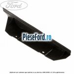 Deflector aer radiator apa inferior cu AC Ford Ka 1996-2008 1.3 i 50 cp