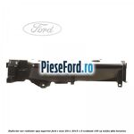 Deflector aer radiator apa superior Ford C-Max 2011-2015 1.0 EcoBoost 100 cp