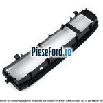 Deflector aer radiator apa superior grila activa Ford EcoSport 2019-2023 1.5 TDCi EcoBlue 125 cp