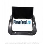 Deflector aer scut motor superior Ford Focus 2014-2018 2.0 TDCi 150 cp