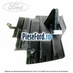 Deflector aer spate dreapta Ford Focus 2011-2014 1.0 EcoBoost 125 cp