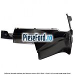 Deflector dreapta radiator Ford Tourneo Connect 2013-2018 1.5 TDCi 120 cp