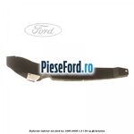 Deflector inferior aer Ford Ka 1996-2008 1.3 i 50 cp