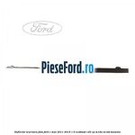 Deflector scut bara fata Ford C-Max 2011-2015 1.0 EcoBoost 125 cp