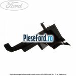 Deflector stanga radiator Ford Transit Connect 2013-2018 1.6 TDCi 75 cp
