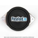 Difuzor consola centrala Ford Mustang 2018-2022 2.3 EcoBoost 290 cp C23HD0D benzina