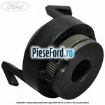 Distantier reglaj cadru bord Ford Kuga 2008-2012 2.0 TDCI 140 cp