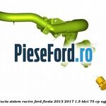 Dop galerie conducta sistem racire Ford Fiesta 2013-2017 1.5 TDCi 75 cp