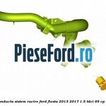 Dop galerie conducta sistem racire Ford Fiesta 2013-2017 1.5 TDCi 95 cp