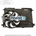 Electroventilator Ford Focus 2014-2018 1.6 TDCi ECOnetic 105 cp