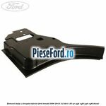 Element stalp A dreapta inferior Ford Transit 2006-2014 2.2 TDCi 125 cp