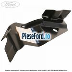 Element stanga panou bena spre spate Ford Ranger 2012-2015 2.2 TDCi 120 cp