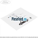 Eticheta informare deschidere usa spate Ford Tourneo Connect 2002-2014 1.8 Di 75 cp BHPA, P7PA, P7PB, R2PA diesel