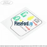 Eticheta informare siguranta incuietoare copil usa spate stanga Ford Tourneo Connect 2019-2023 1.5 EcoBlue 120 cp
