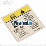 Eticheta informare valoare cifra octanica Ford Fiesta 2017-2023 1.1 Ti-VCT 86 cp