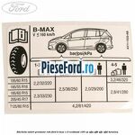 Eticheta valori presiune roti Ford B-Max 1.0 EcoBoost 100 cp SFJA, SFJB, SFJC, SFJD benzina