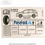 Eticheta valori presiune roti Ford B-Max 1.4 90 cp