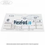 Eticheta valori presiune roti Ford EcoSport 2013-2018 1.5 TDCi 90 cp UGJE diesel