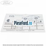 Eticheta valori presiune roti Ford EcoSport 2019-2023 1.0 EcoBoost 125 cp