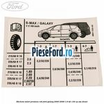 Eticheta valori presiune roti Ford Galaxy 2000-2006 1.9 TDI 130 cp