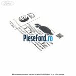 Eticheta valori presiune roti Ford Ka plus 2016-2018 1.2 70 cp