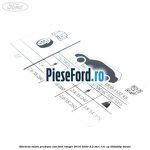 Eticheta valori presiune roti Ford Ranger 2016-2020 2.2 TDCi 131 cp
