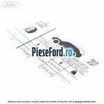 Eticheta valori presiune roti Ford Ranger 2016-2020 2.2 TDCi 4x4 160 cp