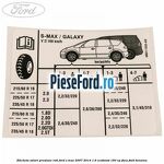 Eticheta valori presiune roti Ford S-Max 2007-2014 1.6 EcoBoost 160 cp
