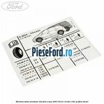 Eticheta valori presiune roti Ford S-Max 2007-2014 1.8 TDCi 100 cp