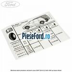 Eticheta valori presiune roti Ford S-Max 2007-2014 2.2 TDCi 200 cp