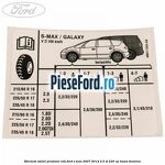 Eticheta valori presiune roti Ford S-Max 2007-2014 2.5 ST 220 cp