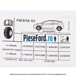 Eticheta valori presiune roti ST Ford Fiesta 2013-2017 1.6 ST 182 cp
