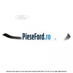 Extensie bara spate 4/5 usi negru Ford Mondeo 2000-2007 1.8 16V 110 cp