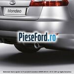 Extensie bara spate RS 5 usi Ford Mondeo 2008-2014 1.6 Ti 120 cp
