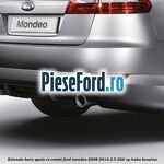 Extensie bara spate RS (Combi) Ford Mondeo 2008-2014 2.5 220 cp