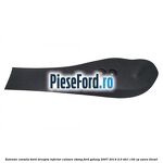 Extensie consola bord dreapta inferior culoare ebony Ford Galaxy 2007-2014 2.0 TDCi 130 cp