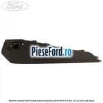 Extensie consola bord dreapta inferior Ford Focus 2014-2018 1.6 TDCi 115 cp