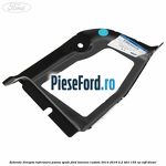 Extensie dreapta inferioara panou spate Ford Tourneo Custom 2014-2018 2.2 TDCi 155 cp