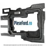 Filler podea spate dreapta Ford S-Max 2007-2014 2.0 TDCi 140 cp