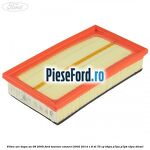 Filtru aer dupa an 08/2005 Ford Tourneo Connect 2002-2014 1.8 Di 75 cp BHPA, P7PA, P7PB, R2PA diesel
