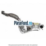 Filtru particule Ford Transit 2019-2023 2.0 EcoBlue 150 cp
